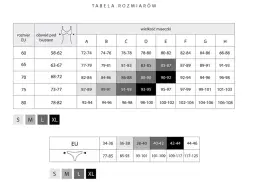75AA jaki to rozmiar? Znajdź idealny stanik i pokochaj biust!