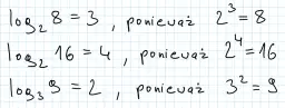 Jak się liczy logarytmy? Proste metody i przykłady obliczeń