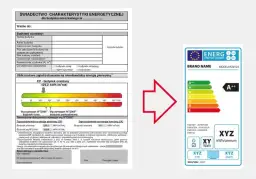 Kto wydaje świadectwo energetyczne? Sprawdź uprawnienia!