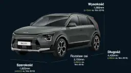 Kia Niro Wymiary (SG2): Bagażnik, wnętrze, porównanie. Czy to dla Ciebie?