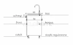 Ile powinien wystawać blat kuchenny? Poznaj idealne wymiary