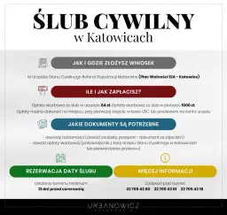 Formalności ślubu cywilnego: Checklista dokumentów i kosztów