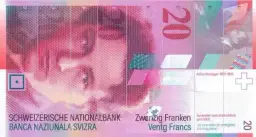 Jaka jest waluta Szwajcarii i dlaczego jest uważana za bezpieczną?