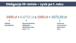 Rentowność obligacji skarbowych: Jak obliczyć i zmaksymalizować zysk?