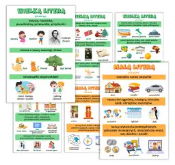 Pisownia przedmiotów szkolnych: mała litera. Kiedy wielka?