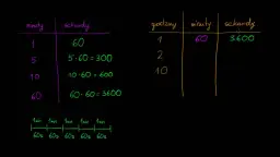 30 minut w sekundach - szybkie przeliczenie czasu