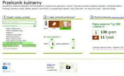 Ile łyżek mąki to 40 gram? Prosty przelicznik miar w kuchni