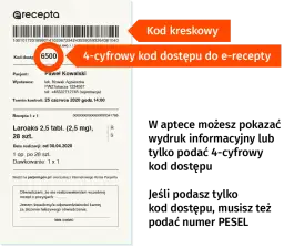 Jak zamówić leki na e-receptę - proste kroki, które musisz znać