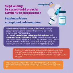 Skutki uboczne po szczepieniu COVID - co musisz wiedzieć o ryzyku