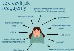 Jak pomóc osobie z lękami? Skuteczny przewodnik dla bliskich