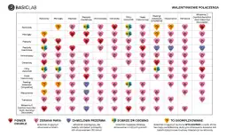 Retinol i kwas hialuronowy: jak łączyć dla cery bez podrażnień?