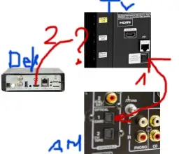 Jak podłączyć soundbar do telewizora kablem optycznym bez problemów