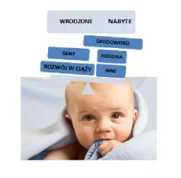 Skąd się bierze autyzm u dziecka? Geny, środowisko i obalone mity