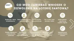 Jak zgłosić loterię promocyjną legalnie? Kompletny przewodnik