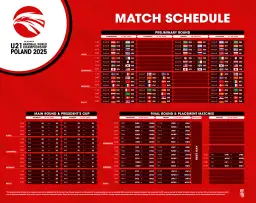 Gdzie i Kiedy MŚ w Piłce Ręcznej 2027? Sprawdź Daty i Polskę!