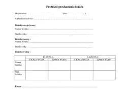 Protokół zdawczo odbiorczy mieszkania zawiera pola na dane lokalu, liczniki (energetyczny, gazowy, wodne) oraz klucze.