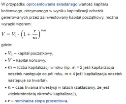 Co oznacza kapitalizacja odsetek i jak wpływa na Twoje finanse? Proste wyjaśnienie