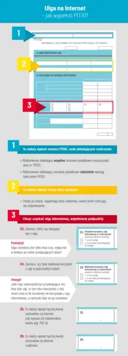 Czy internet mobilny można odliczyć od podatku? Sprawdź, jak uniknąć błędów w rozliczeniach