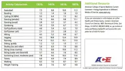 Ile kalorii spala bieganie 30 min? Dokładne wyliczenia dla każdej wagi