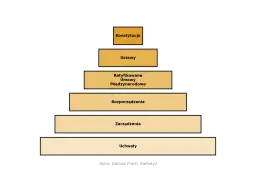 Hierarchia prawa oświatowego: Co musisz wiedzieć?