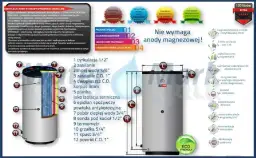 Bojler pionowy czy poziomy: który wybór zaoszczędzi miejsce i koszty?