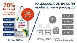 Porównanie kosztów nawożenia kukurydzy: Ultra Korn vs alternatywne propozycje. Sprawdź, jakie nawozy pod kukurydzę wybrać, by zaoszczędzić.