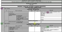 Jak założyć księgę wieczystą dla nieruchomości gruntowej bez problemów