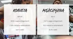 Ile ćwiczyć na siłowni? Optymalny czas dla najlepszych efektów!