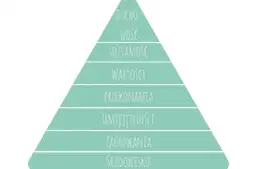 Jak pracuje coach poczucia sensu? Poznaj proces odnajdywania misji życiowej