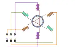 Jak bezpiecznie podłączyć silnik 3-fazowy 400V: 5 kluczowych kroków