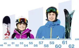 Jak zmierzyć obwód głowy do kasku narciarskiego - poradnik ze zdjęciami