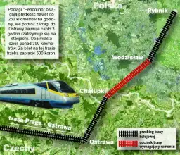 Gdzie kursuje Pendolino? Sprawdź najlepsze trasy i godziny odjazdów