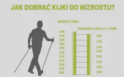 Jak dobrać kijki narciarskie do wzrostu, aby uniknąć błędów?