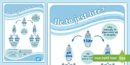 Decylitr ile to litrów? Łatwy sposób na przeliczanie objętości