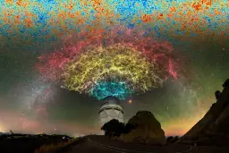 Lumi: Wszechstronne Zastosowania - Od Edukacji po Energetykę