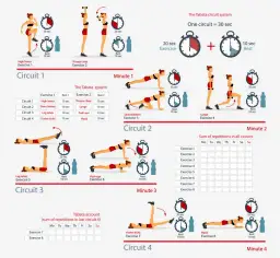 Jakie cardio na redukcji? Spalaj tłuszcz efektywnie!