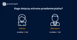 Ochrona przedemerytalna: Kiedy pracodawca nie może Cię zwolnić?