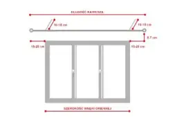 Schemat pokazuje, ile od ściany karnisz powinien być odsunięty (10-15 cm) i ile od okna (15-25 cm).