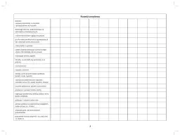 Dziennik obserwacji dziecka z SI: 50+ tematów, co notować?