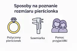 Jak dobrać rozmiar pierścionka? Idealne dopasowanie bez pomyłek!