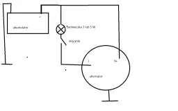 Jak podłączyć alternator bezpośrednio do akumulatora - proste kroki i porady