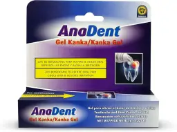 Medicamento sin receta para infección de muelas: alivia el dolor ya