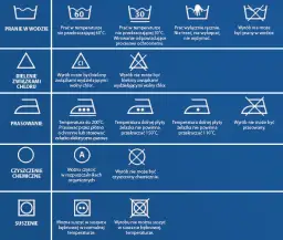 Co oznaczają oznaczenia na metkach ubrań i jak ich nie zignorować