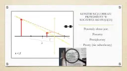 Jakie obrazy powstają w soczewkach? Zaskakujące fakty o optyce