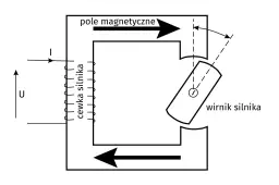 Co to jest silnik krokowy? Odkryj jego działanie i zastosowania