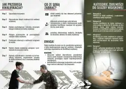 Jak wygląda badanie na komisji wojskowej: etap po etapie, od sprawdzenia tożsamości po orzeczenie zdolności.