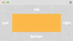 Jak zrobić margines w HTML, aby uniknąć nieestetycznego układu