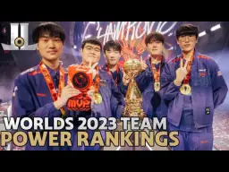 Ranking drużyn LOL w 2023 roku - TOP 8 najlepszych