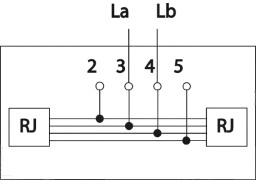 Jak podłączyć gniazdo telefoniczne - prosty schemat i instrukcje