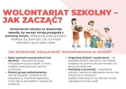 Wolontariat szkolny: Jak zacząć i jakie korzyści odnieść?